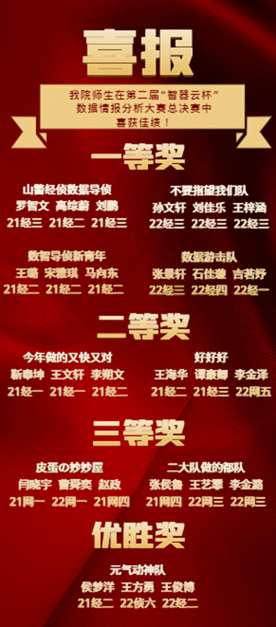 28e48fd7b468b22e913985ccc2c8e2b